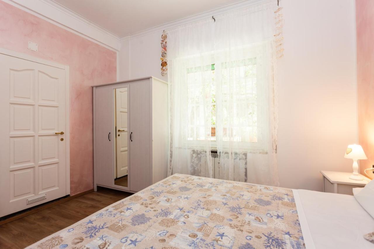 Stella Marina Maison d'hôtes 2*